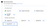 Select MongoDB